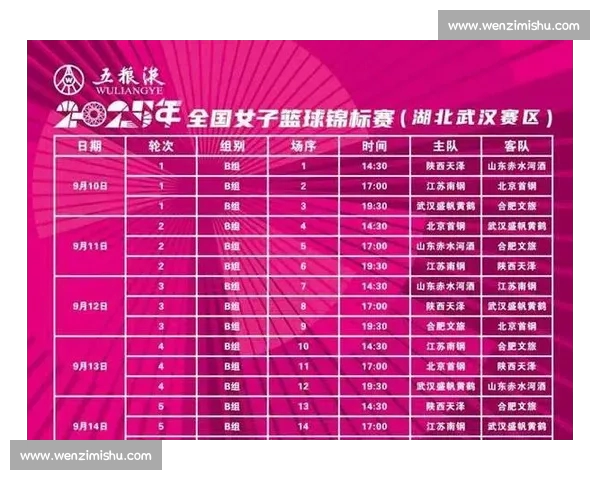 2026年篮球赛程全面更新 各大赛事时间安排及精彩对决一览