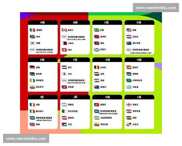 2026年世界杯赛程全面解析及各队晋级之路详细预览