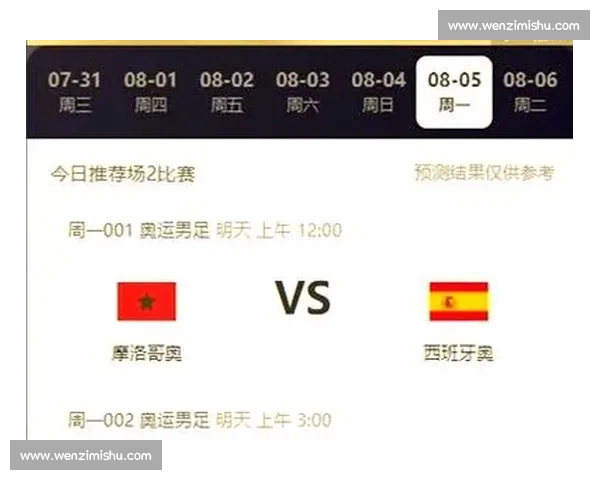 近期足球赛事表现解析与球队状态趋势深度剖析