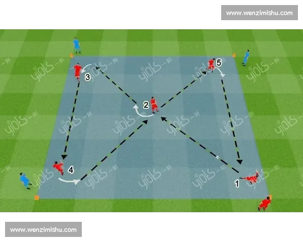 基于足球比赛走势分析的胜负预测与战术调整研究