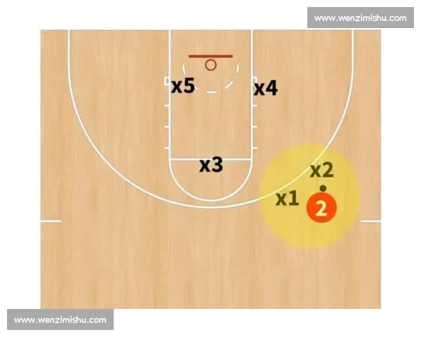 篮球比赛分析:从战术布置到球员表现的全面解读与评估 篮球比赛分析:从战术布置到球员表现的全面解读与评估