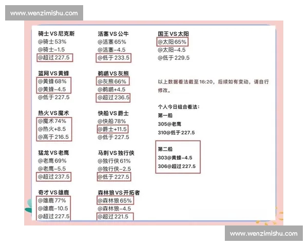 篮球球队近期表现深度解析与未来趋势预测分析